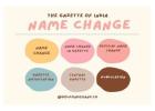 Name change procedure in India