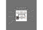 The Best Postcard Mailing Business Work From Home!