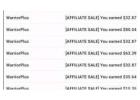 The Secret to Making Money Online: How I Achieved $900 a Day in 2 Hours