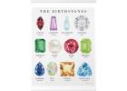 12 Birthstone Colors & Their Deep Meanings JewelPin Exclusive