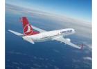 Full List of Flair Airlines     ® Customer® Contact in USA :Step By step Easy Guide