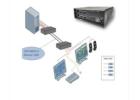 Save on space, cabling, and cost with easy installation using Dual head KVM Extender