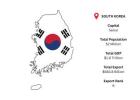Access Verified South Korea Export Data for Global Trade Insights