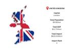 United Kingdom Import Data 2024 – Latest UK Trade & Shipment Statistics | Import Globals