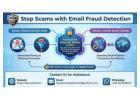 Stop Scams with Email Fraud Detection