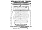Guaranteed Income