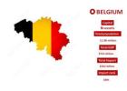 Access Belgium Trade Intelligence with Import Globals