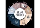 Brand Protection Solutions India | Anti-***********ing | Elevatoz