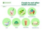 When Can I Eat Solid Food After Tooth Extraction? Recovery Guide